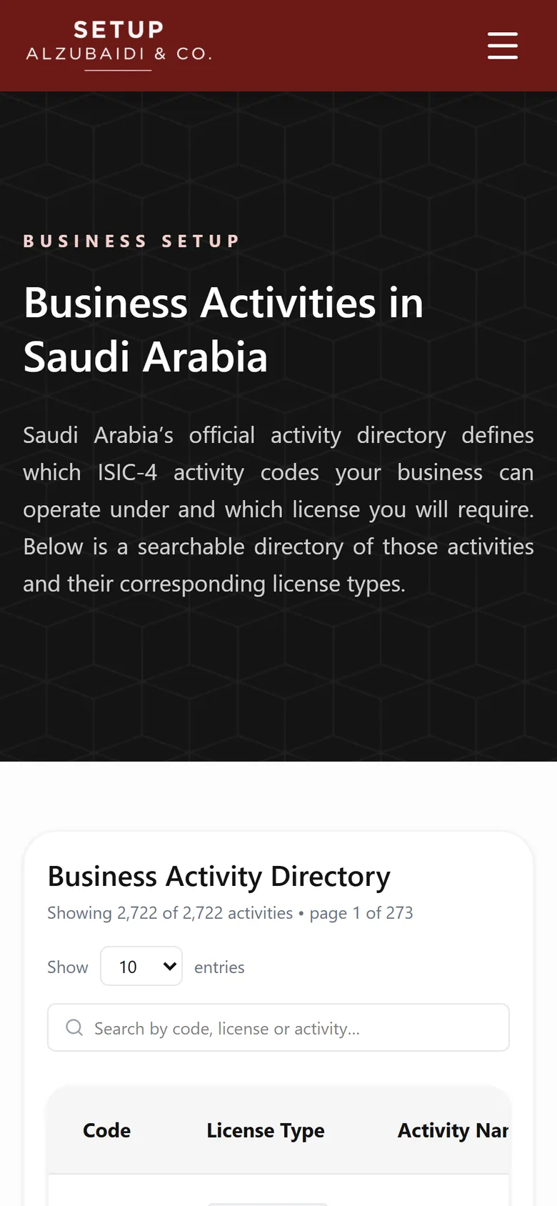 Business activity directory
